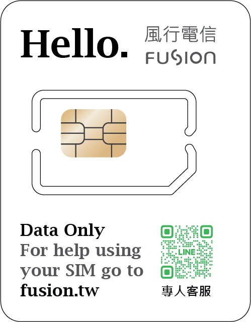 【空姐專用eSIM】5G高速 eSIM/SIM 30天 (澳大利亞/紐西蘭)